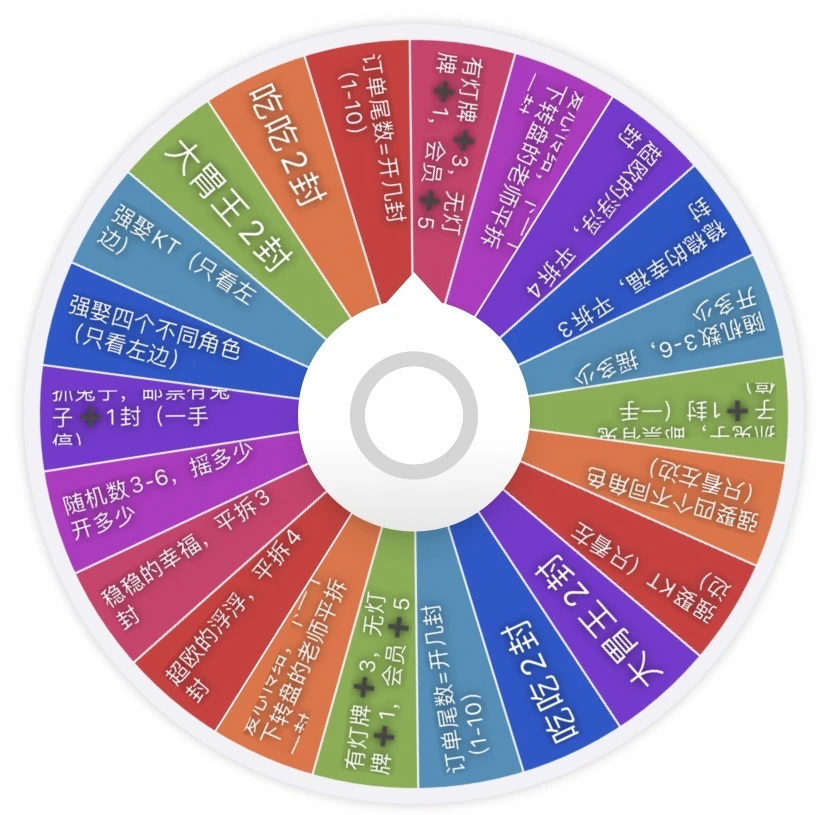 米米【圈圈】甜心慢递x三丽鸥梦幻家族收藏邮票潮玩盲盒（代拆）