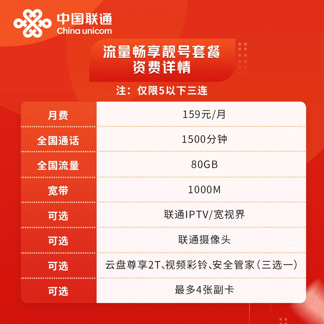 预约靓号选号，仅为意向单，介意勿拍！仅限滨州