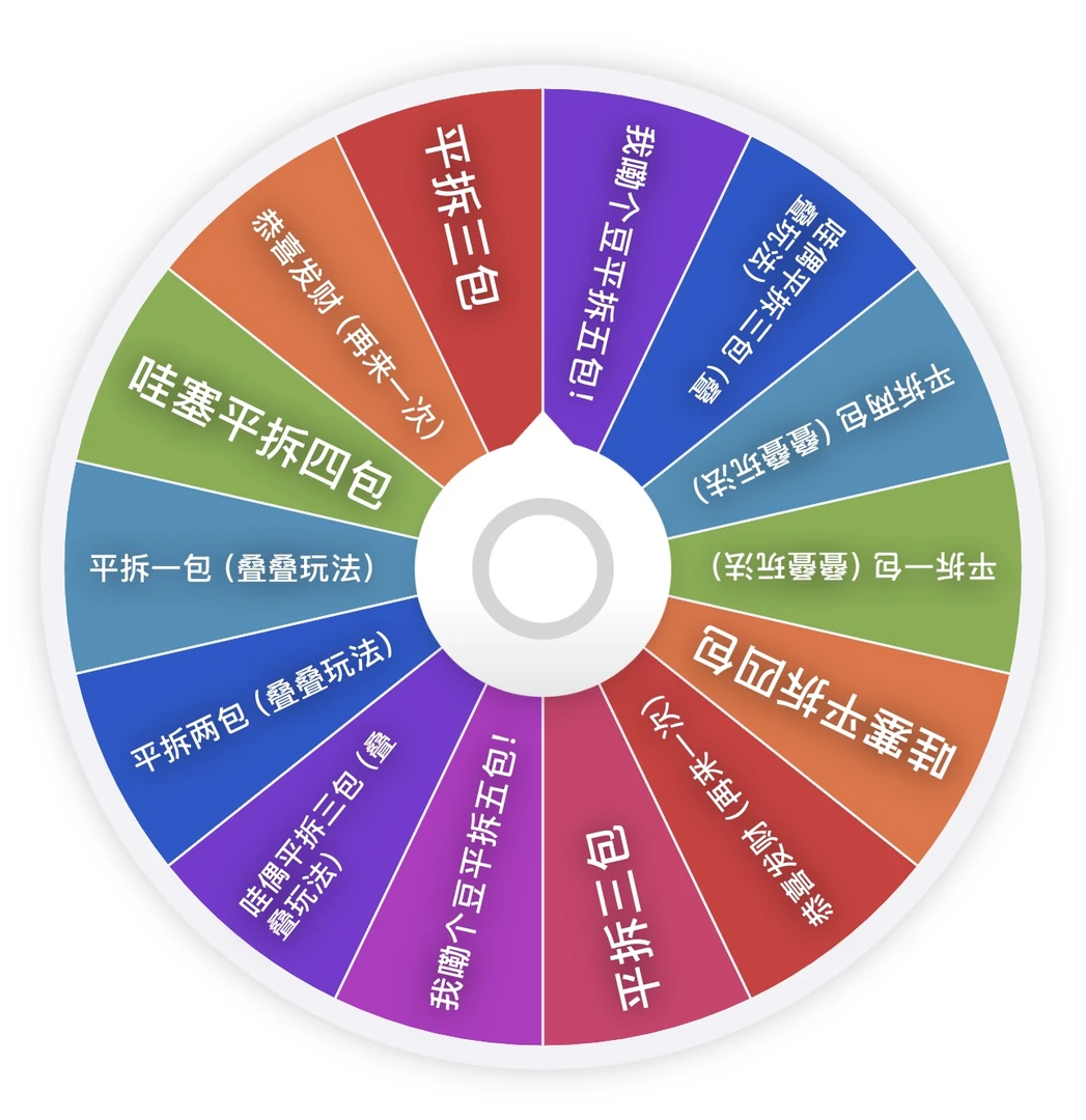 哇塞惊喜惊喜惊喜大转盘呦