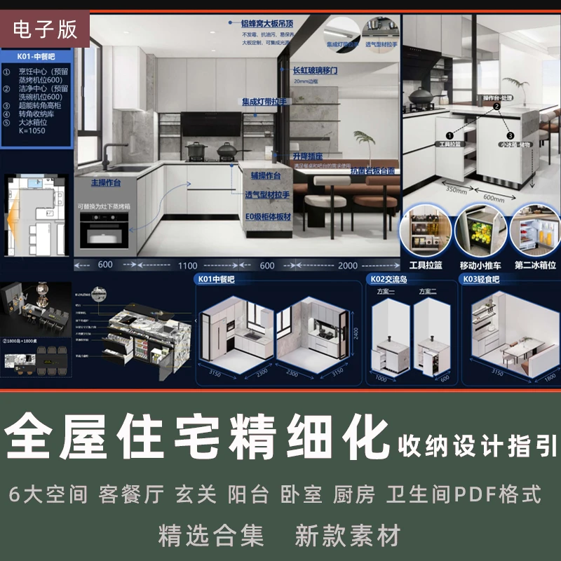 家装住宅客餐厅卧室玄关阳台厨房精细化收纳设计指引分析合集PDF