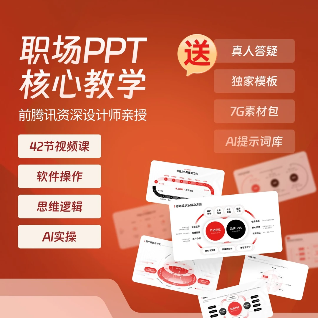 人工智能AI+ppt/智能化办公