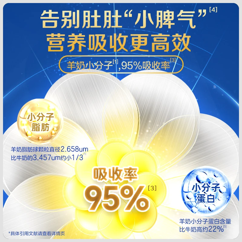 3段【辣妈陈一专属】佳贝艾特悦白婴幼儿羊奶粉400g(低罐组)