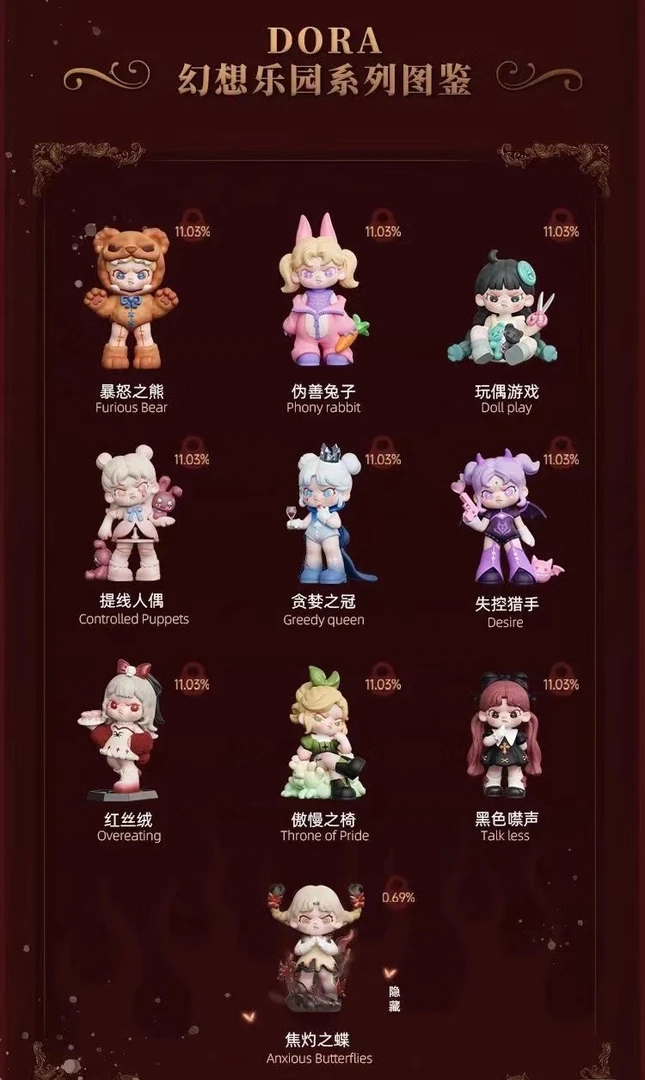 【踩尾巴三位数】幻想乐园系列盲盒手办拆盒