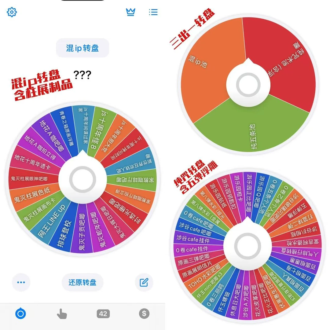 【日谷】咒术/混ip 五条赏池（盲袋代拆）