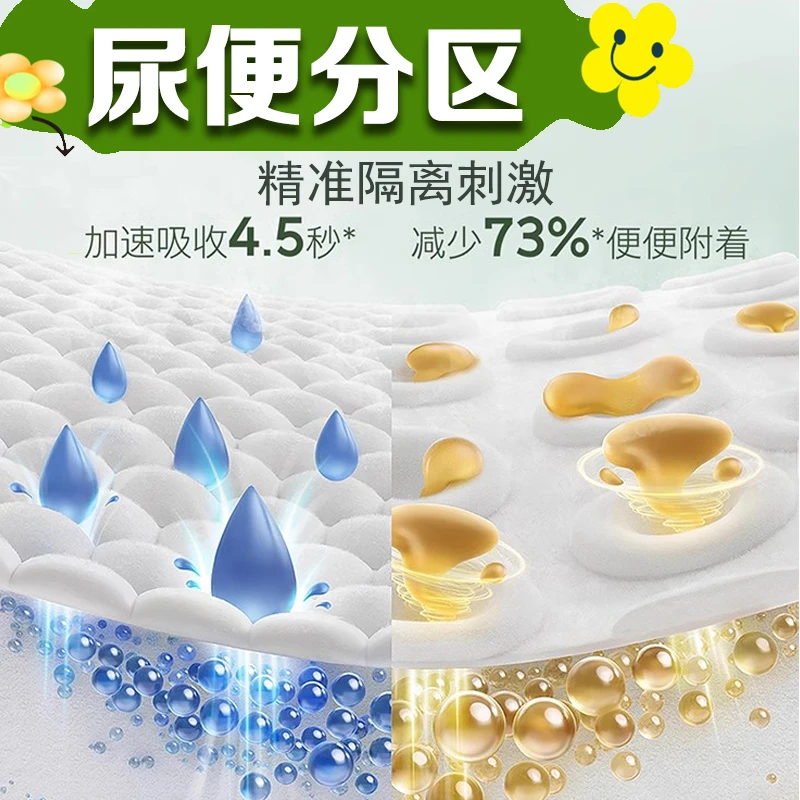 【老粉回购专用】小森林婴儿纸尿裤成长裤