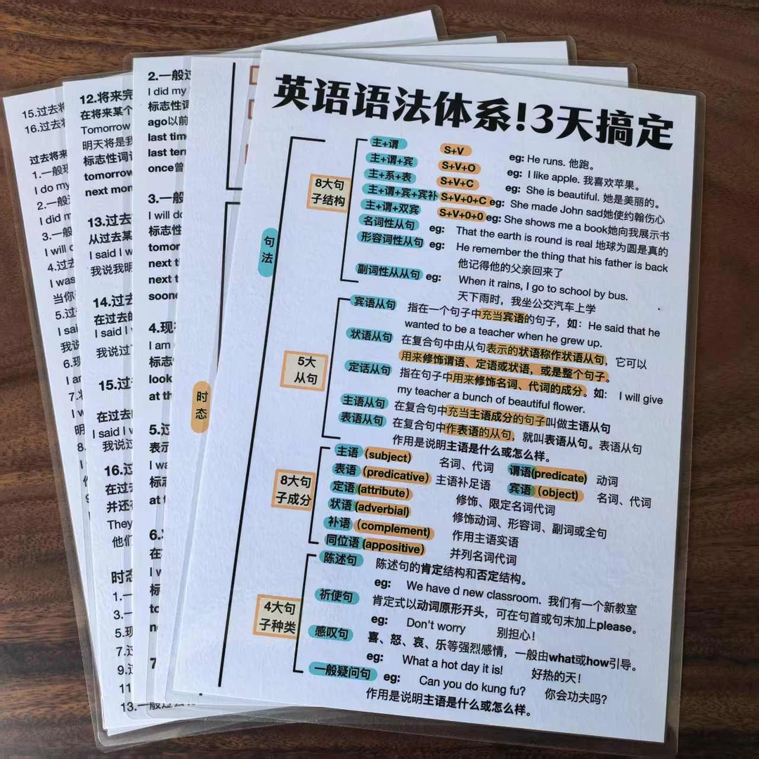 【开学必备】7-9年级秒懂英语语法体系A4塑封单词表带音标速记训练