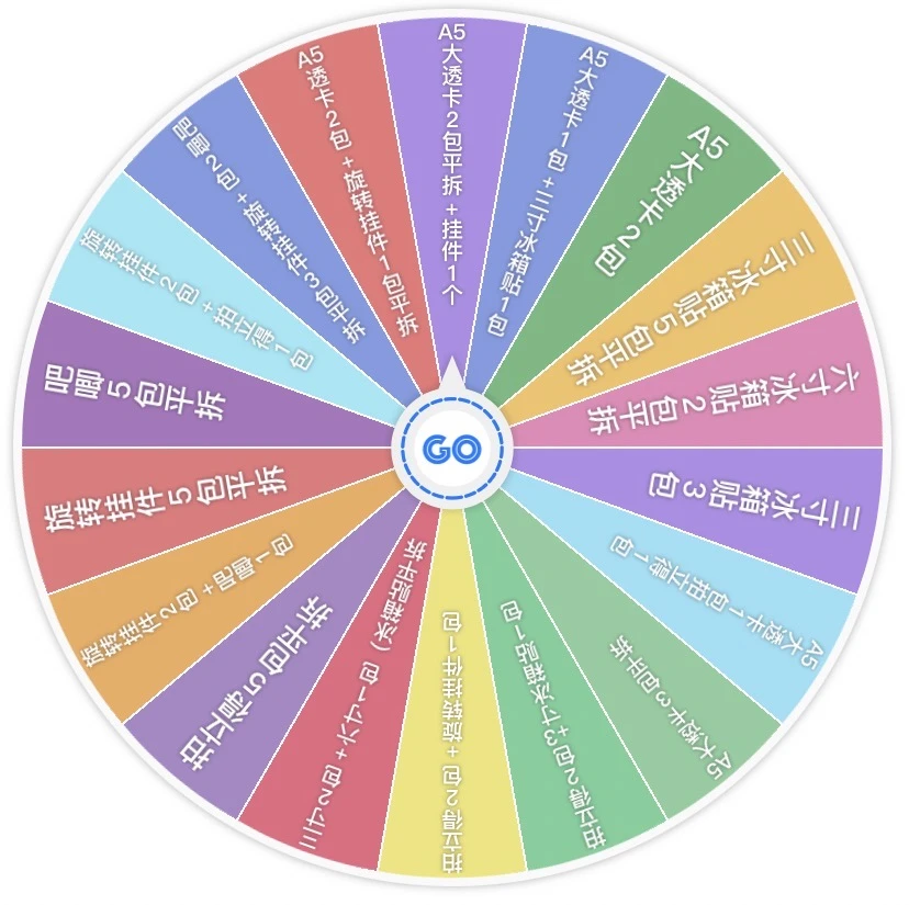 【豪华版大转盘】恋与深空同二创大合集盲盒系列（无开箱视频不售后）