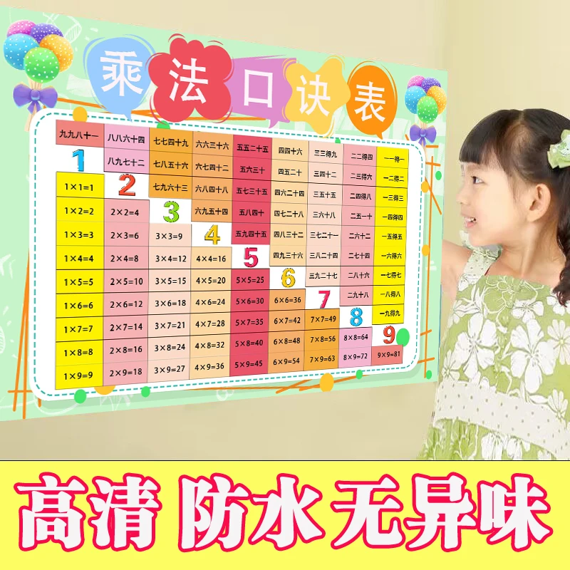 小学生家规家训图自粘贴画九九乘法口诀一年级识字乘除加减口诀表