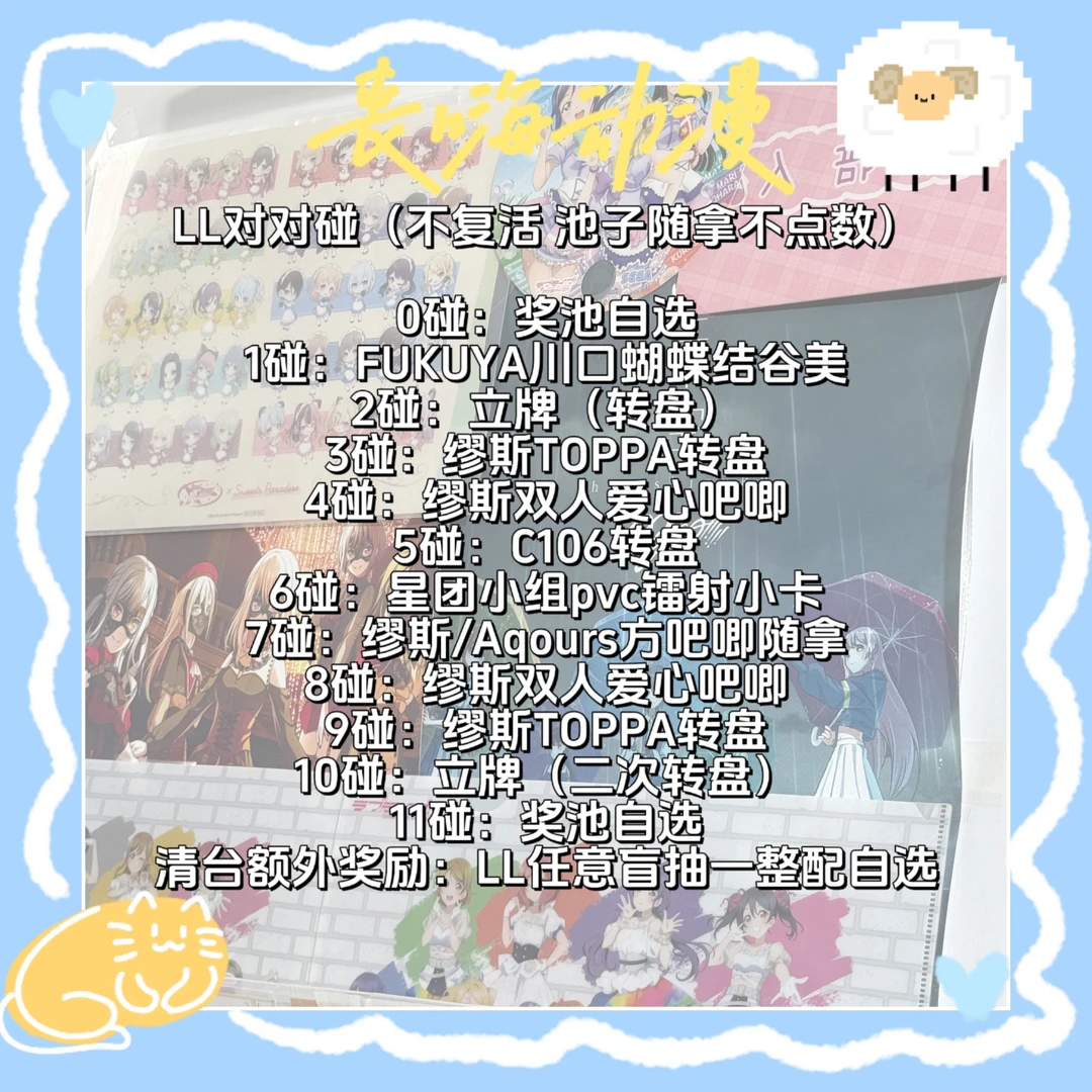 【LoveLive】多团对对碰不复活缪斯水团aqours星团liella虹咲