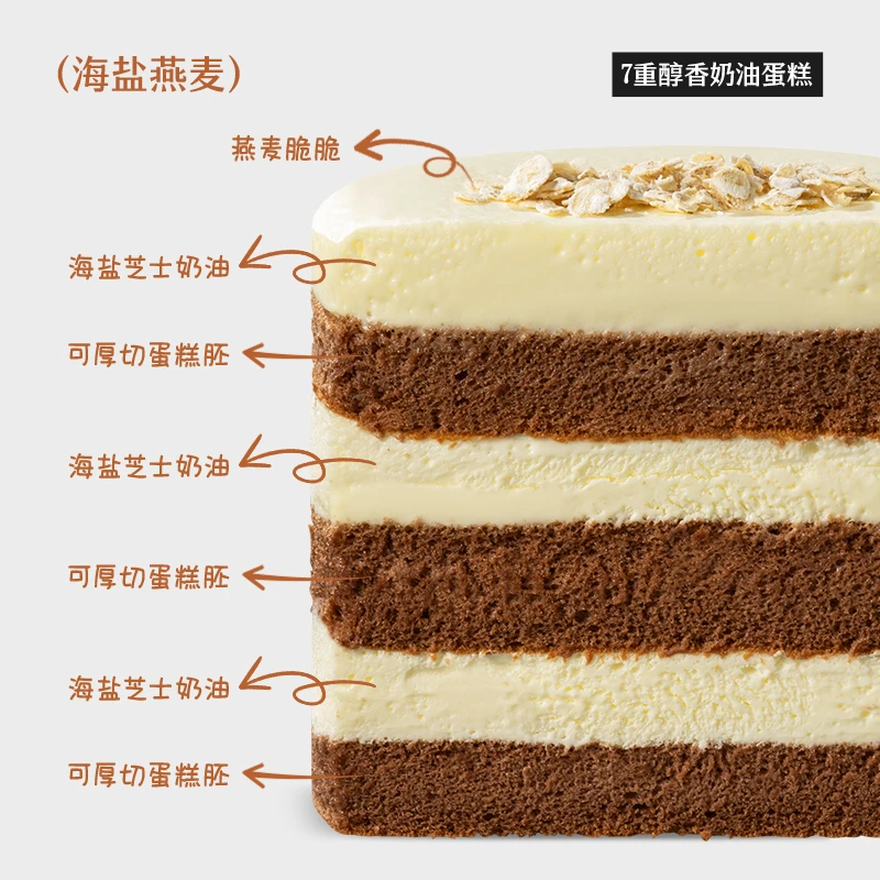 【需冷冻】【5个口味随心选】一鸣蛋糕海盐巧克力蜜桃芋泥栗子甜品