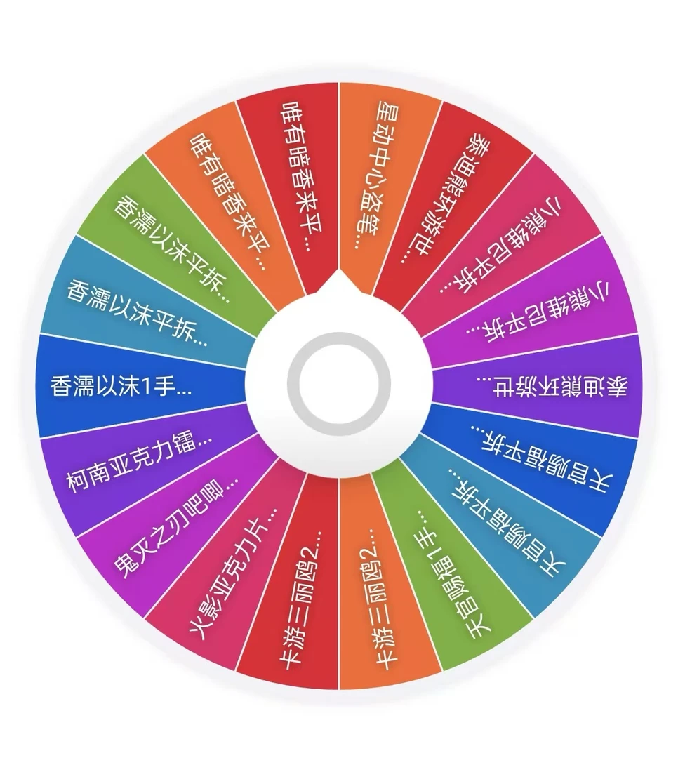 【拆盒】多IP 大泡崽大转盘盲盒收藏卡牌（代拆）P