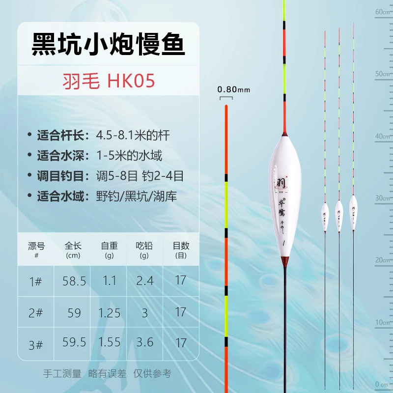 华鹭HK系列孔雀羽鱼漂高灵敏碎目轻口鲤鱼漂黑坑加粗醒目羽毛漂