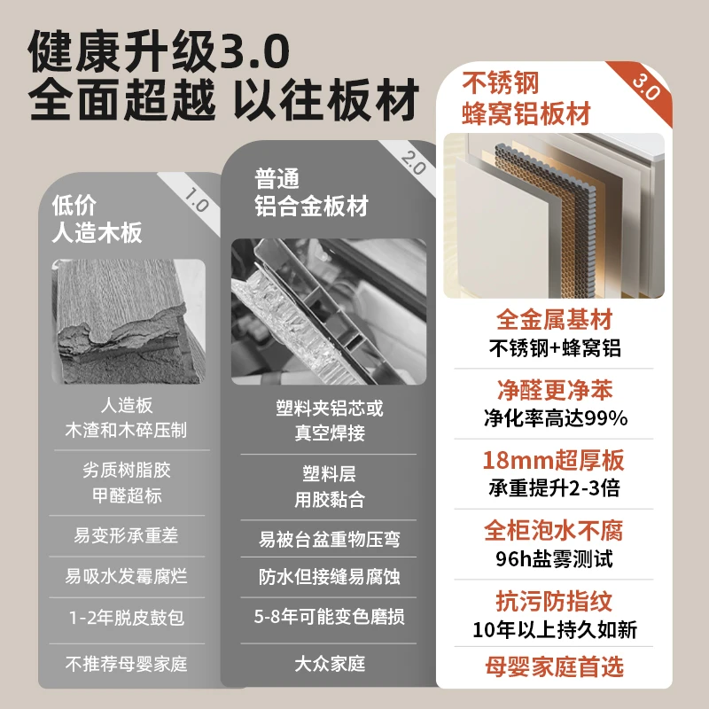 【国补立减15%】心海伽蓝4552对开门款不锈钢浴室柜