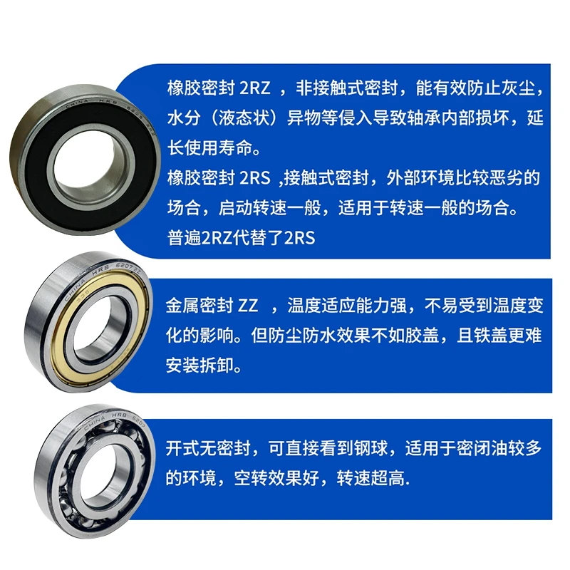 HRB哈尔滨轴承  特价福利  6305 2Z/P5精密轴承，正品   电机轴承