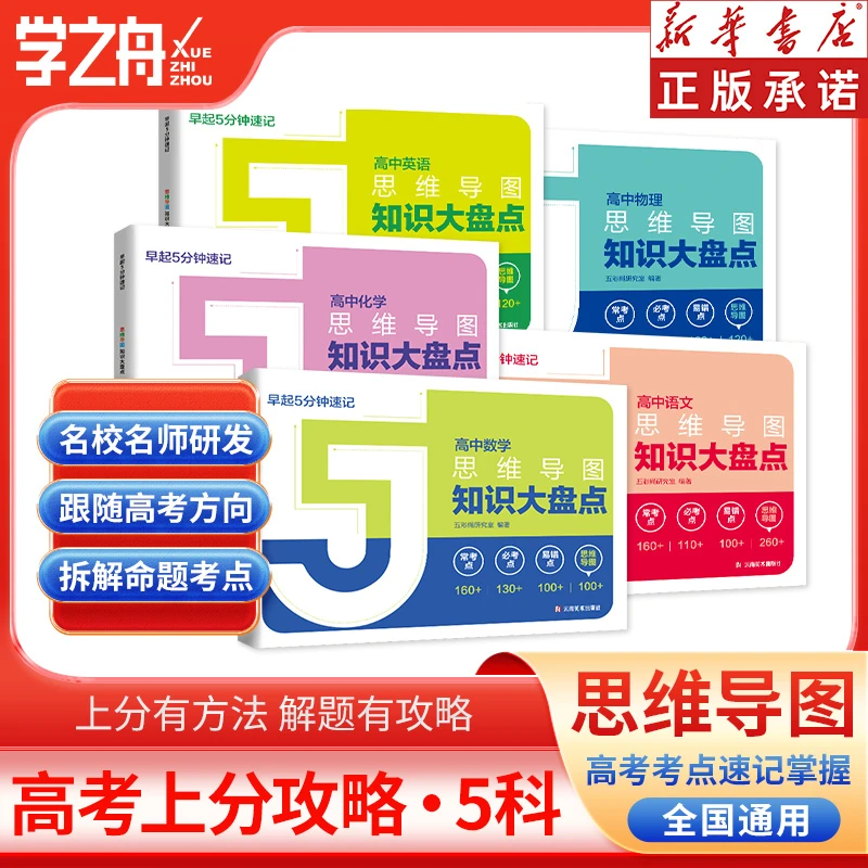 【千人购买】5分钟速记高中正品语数英物理化学五科思维知识大盘点