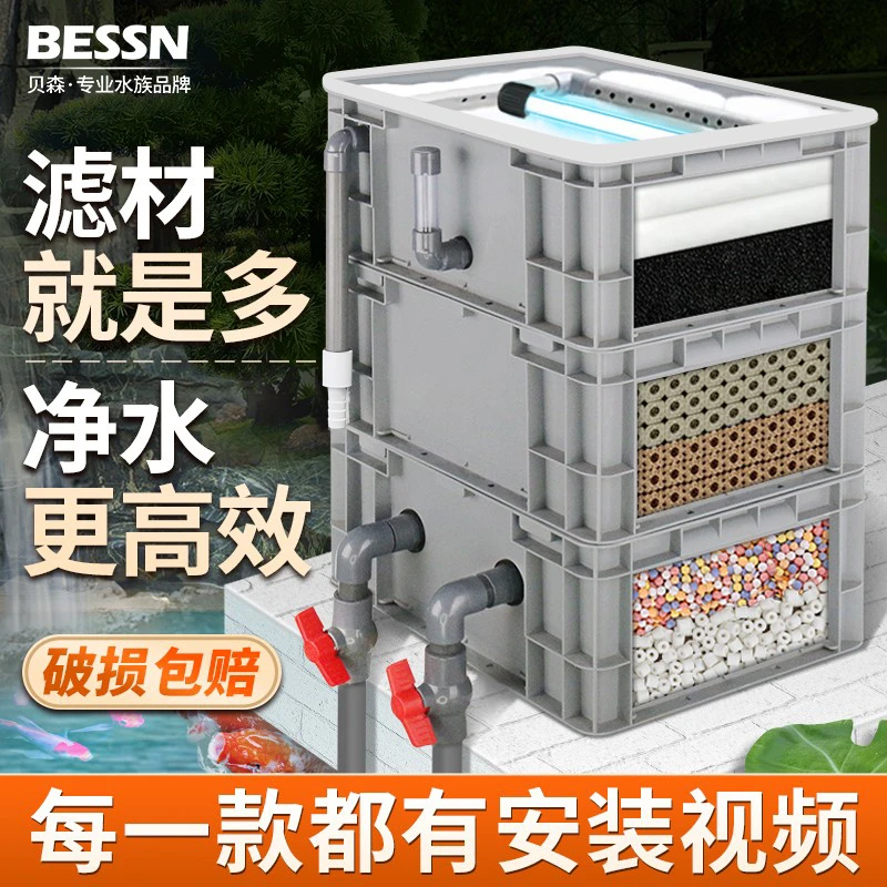 BESSN鱼缸过滤箱周转箱过滤器滴流盒上置过滤外置鱼池水循环系统