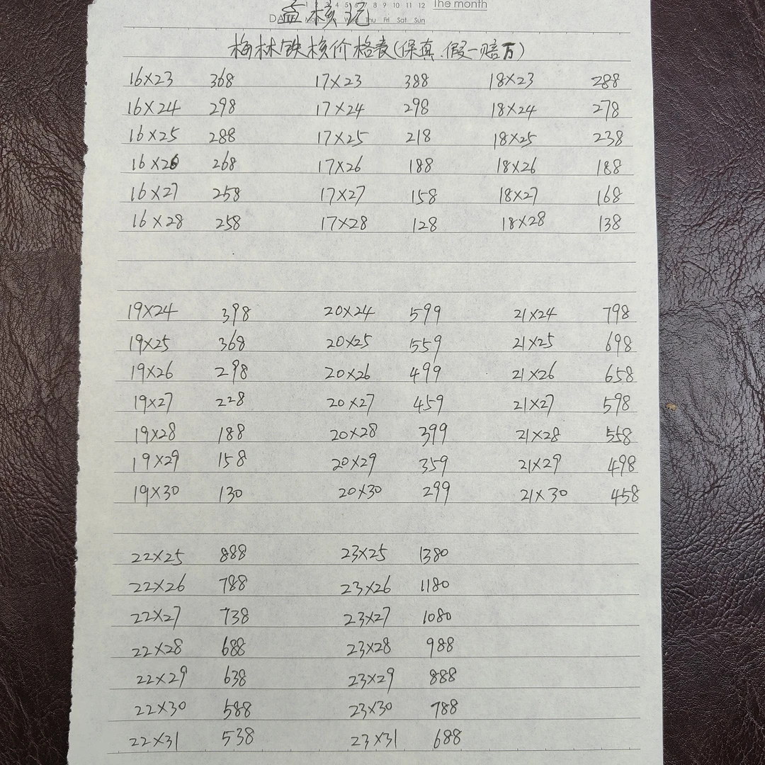 价格表 梅林铁核
