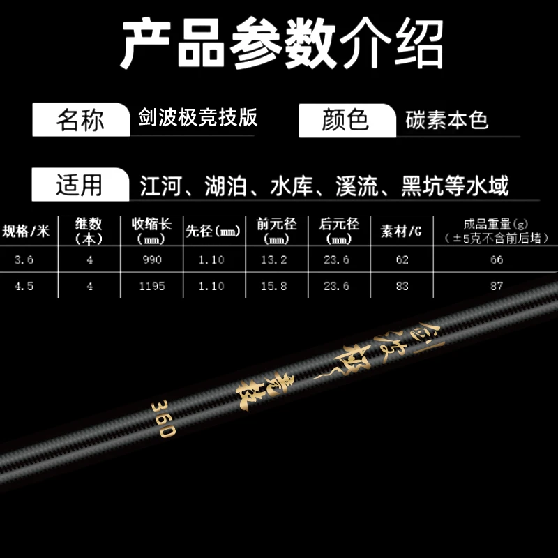 【回锅鱼 偷驴 竞技专用】素材剑波极5.5H