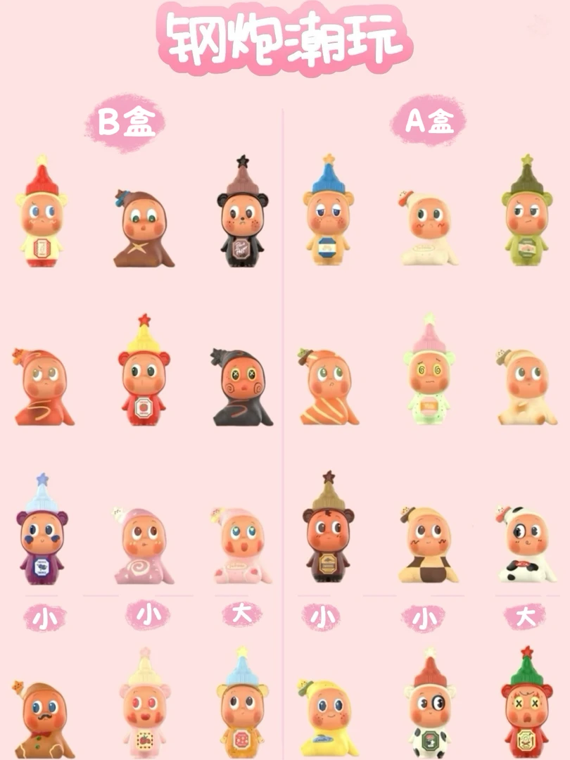 【钢炮潮玩】星星人随心配系列