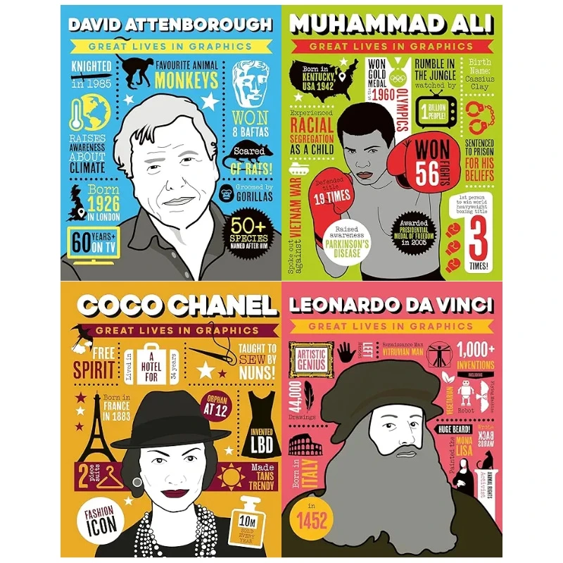 Great Lives in Graphics 人物传记 全新4册精装绘本