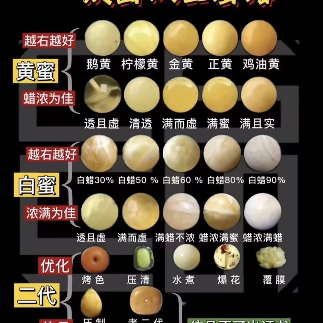 非金属树脂手链 圆珠散珠配珠DIY串珠男女同款藏区老型珠子