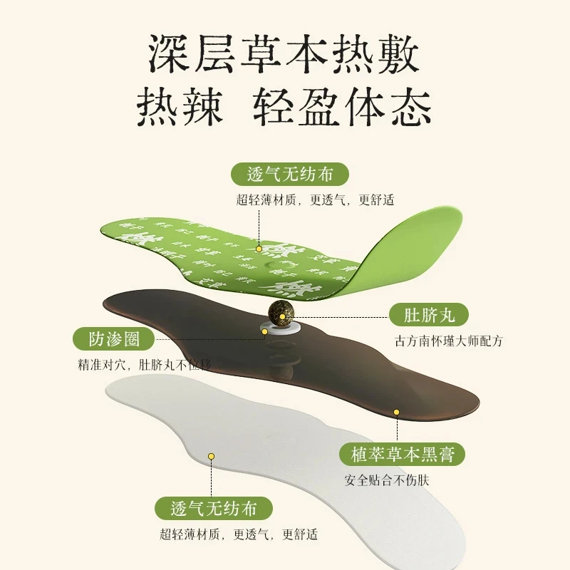 草本萃取家用男女适用便携贴