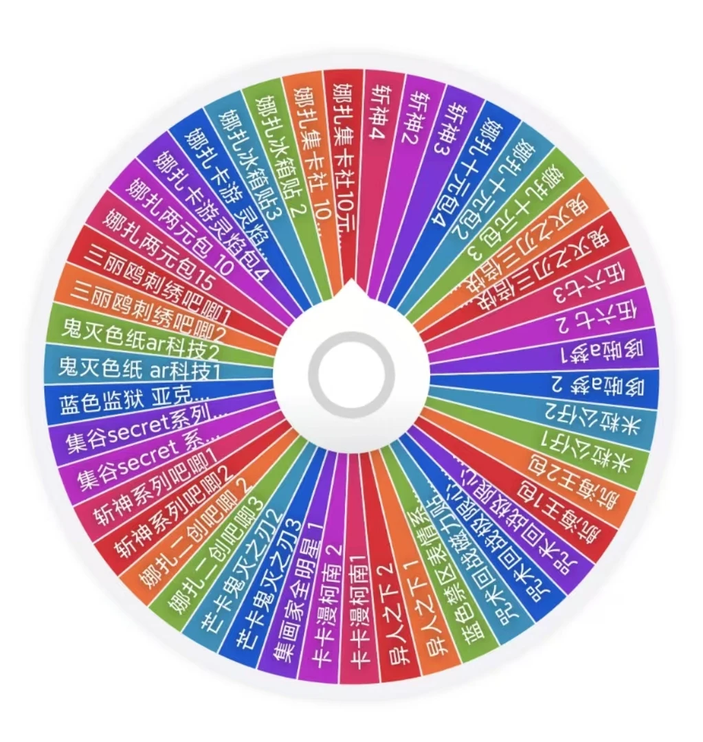 福福【五一多IP小乱斗】航海王，米粒公仔，哆啦a梦，异人之下盲盒