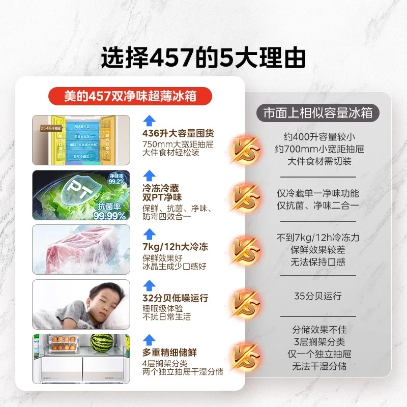 美的457超薄零嵌入式冰箱家用十字双开四门白色一级风冷无霜官方