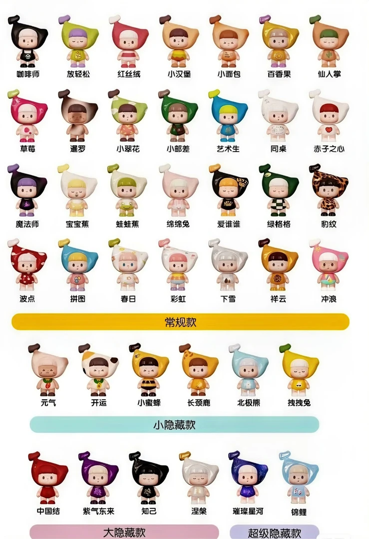 【拆盒】不二如此多焦系列盲盒萌粒可爱 摆件