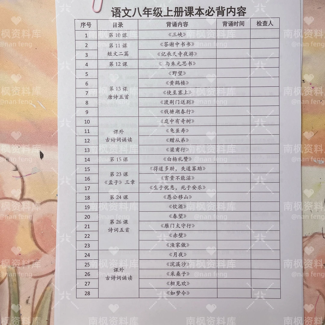 2025新版秋季八年级初二语文暑假衔接必背课文古诗汇总