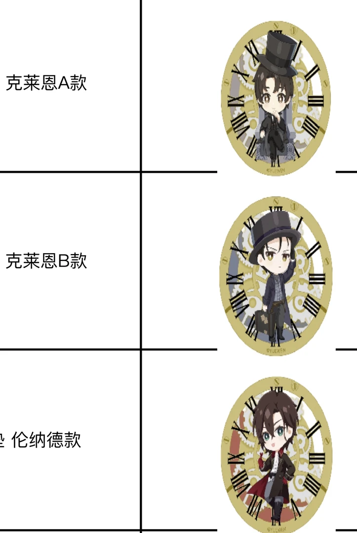 【阅文好物】诡秘之主官绘复古系列Q版杯垫 单领