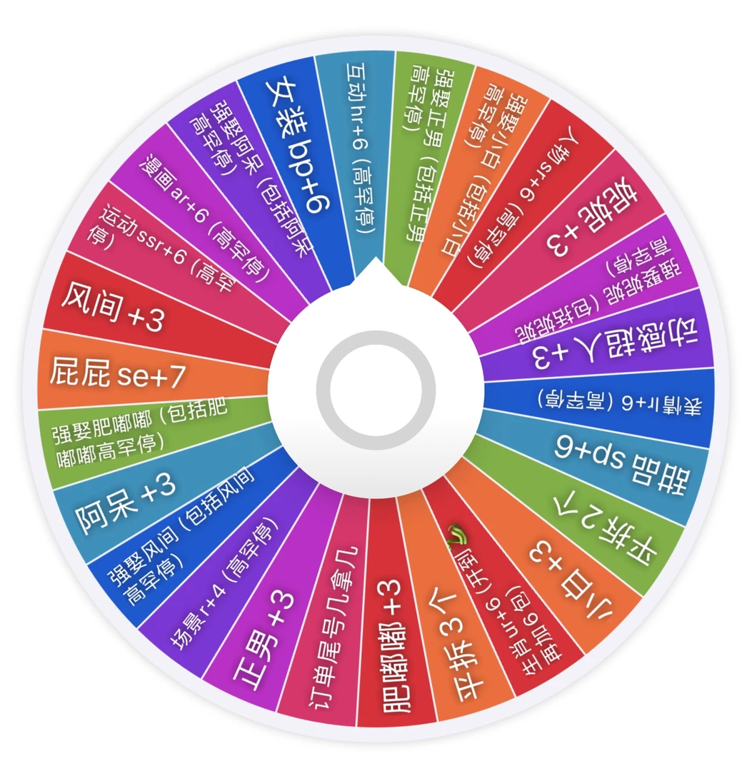 【转转】EAKI蜡笔小新-百变吧唧 动漫收藏盲盒吧唧