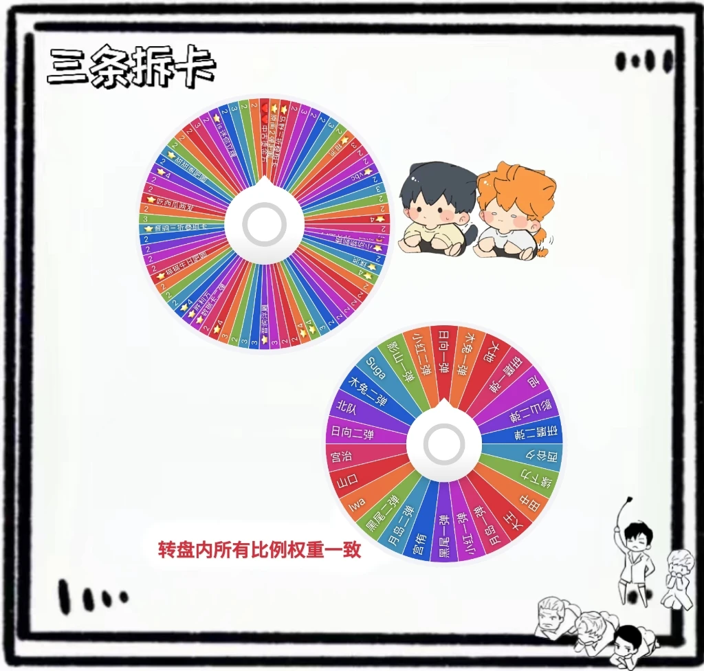 【三条】排球少年转转乐 盲盒拆盒