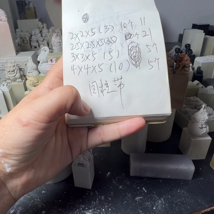 印度石俩**币各尺寸