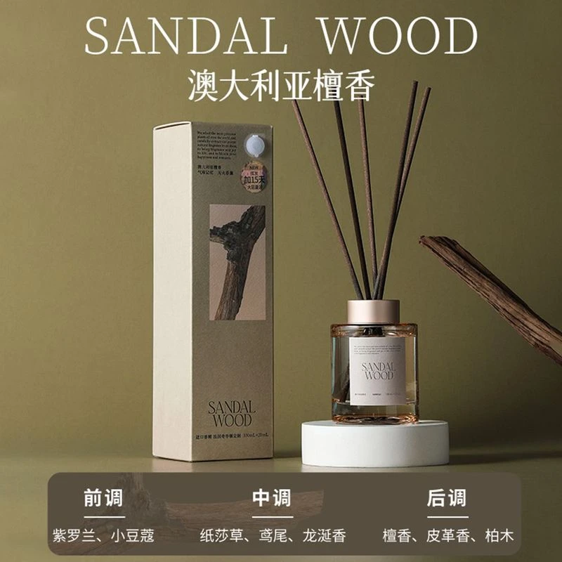 【专属】名创优品无火香薰香料环游花语系列木质檀香室内清新_XS