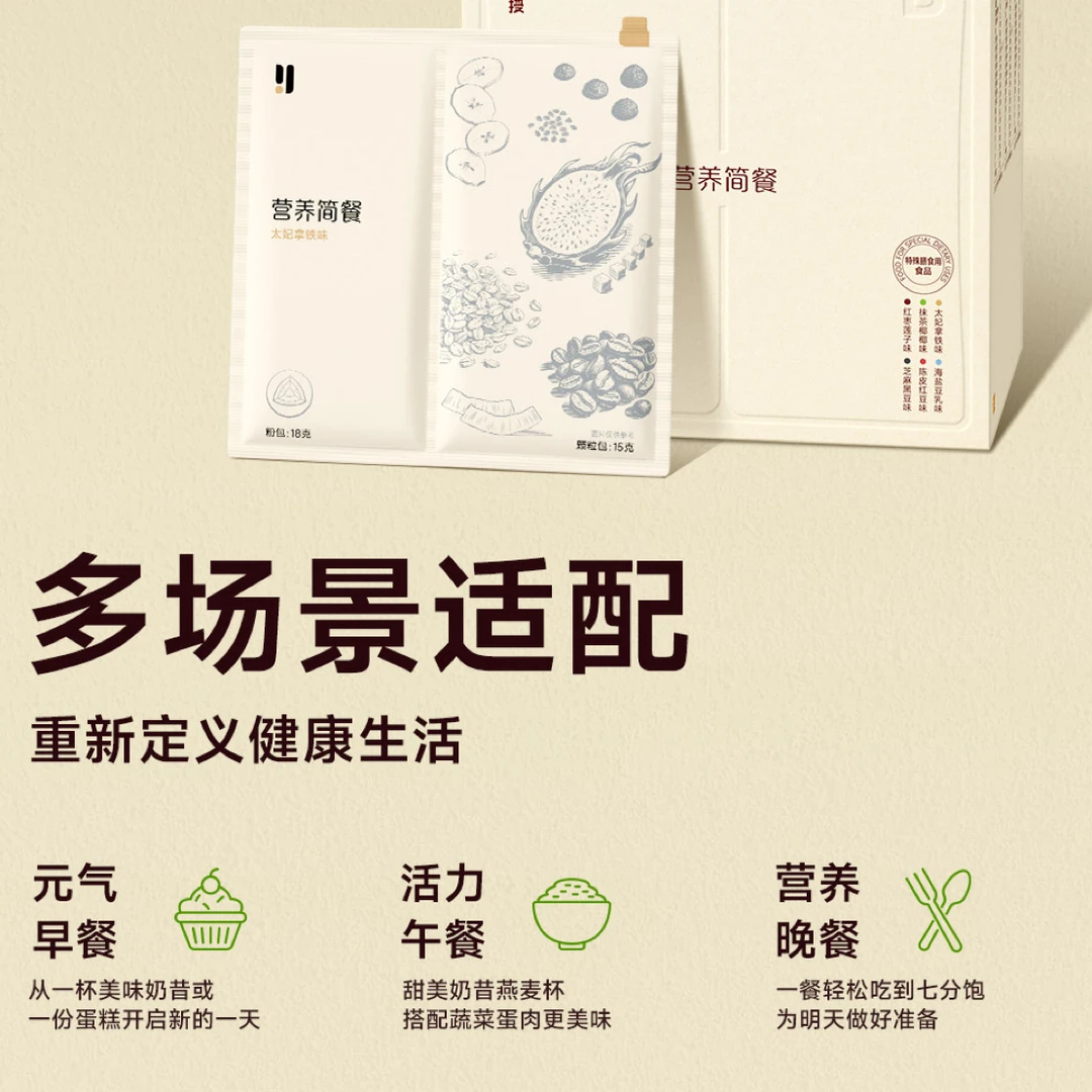 【全家人营养早餐】营养简餐健康低脂低卡全餐饱腹感强特殊膳食食品