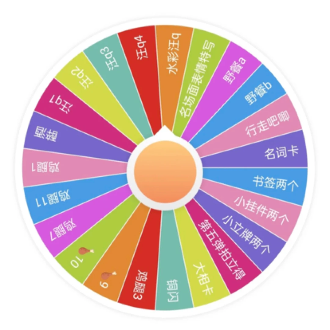 【轩宝日谷】文豪野犬大转盘系列（默认代拆）