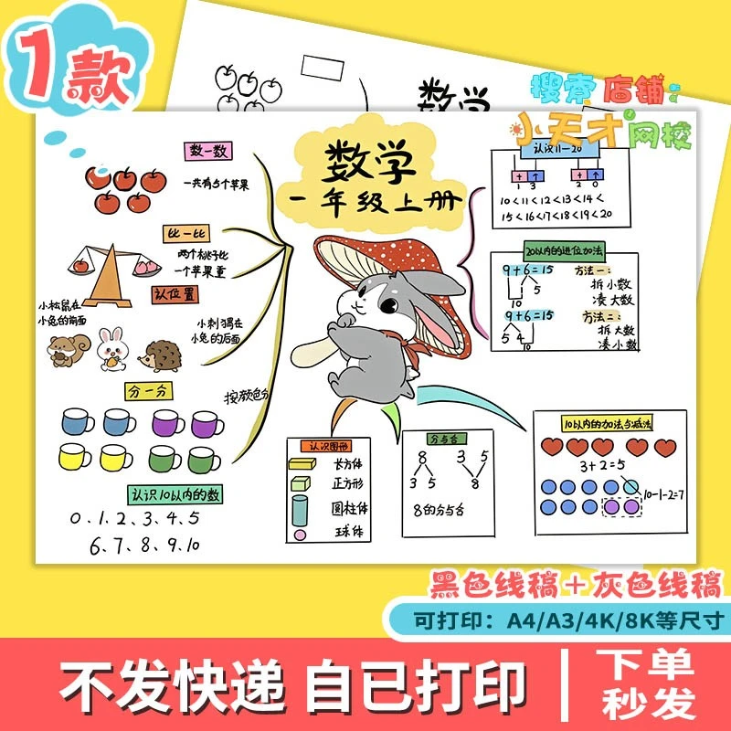 人教版一年级数学上册汇总复习思维导图手抄报电子版读书卡c559