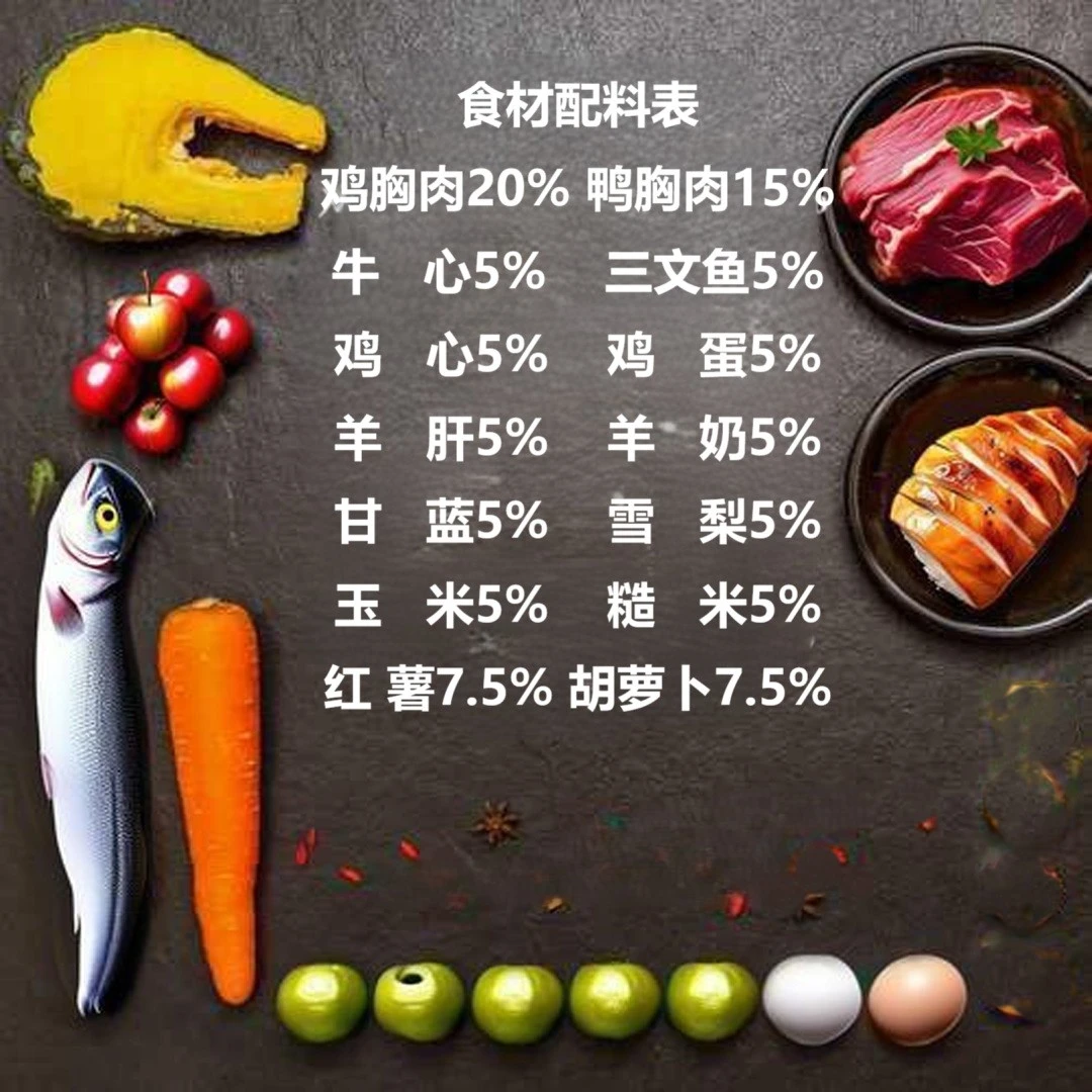 中大型犬宠物鲜食狗饭 营养丰富 食材新鲜