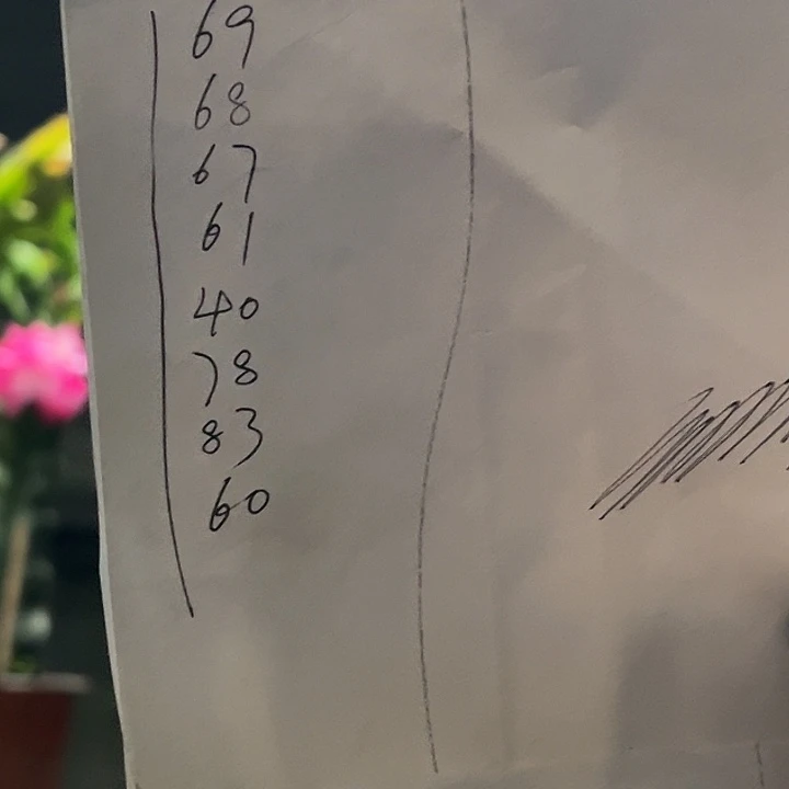 完全开放八种叶片