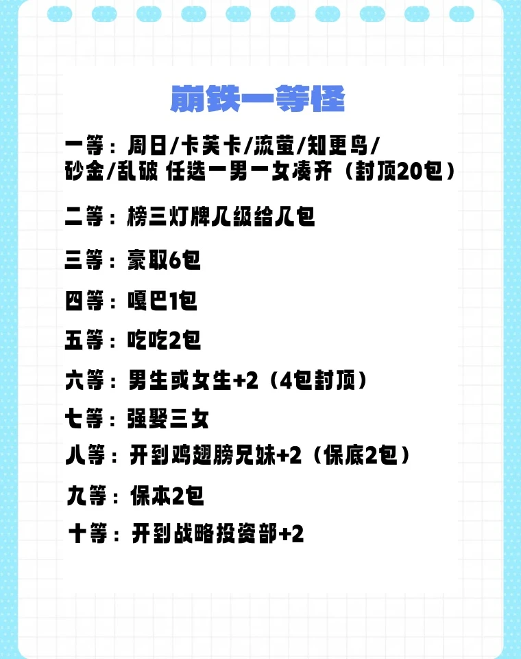 尤酱【强娶抽抽乐】E-星河 崩铁典藏版收藏色纸第一弹（默认代拆）