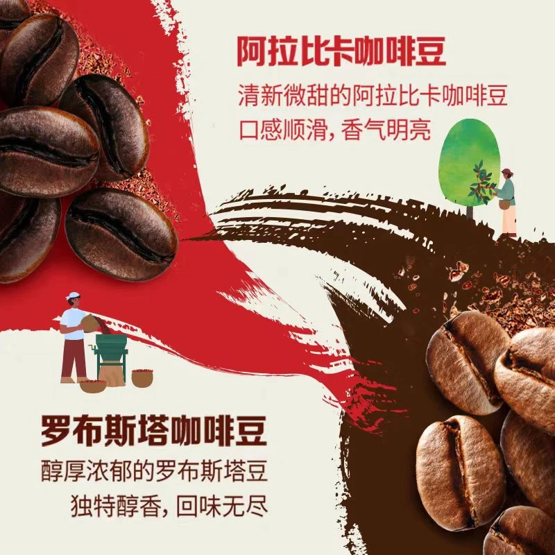 2025年新年快乐饮料