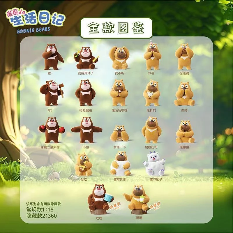 方特动漫正版授权熊出没熊熊的生活日记系列手办