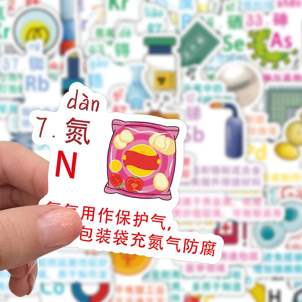 化学元素贴纸【60张】元素周期表创意文学装饰素材贴画