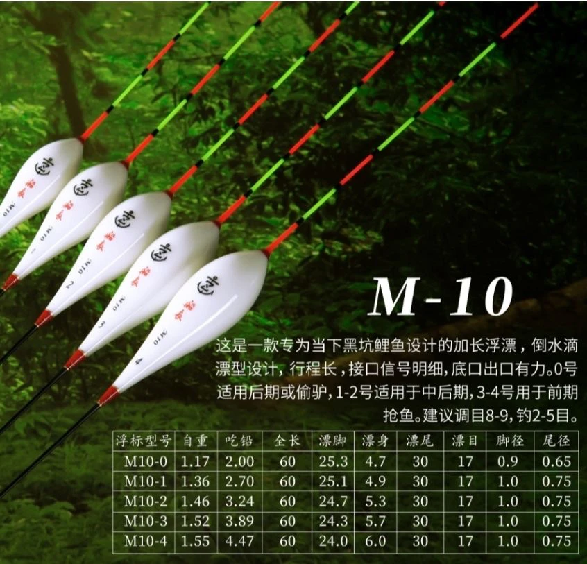 船长纳米M10黑坑抢鱼行程漂
