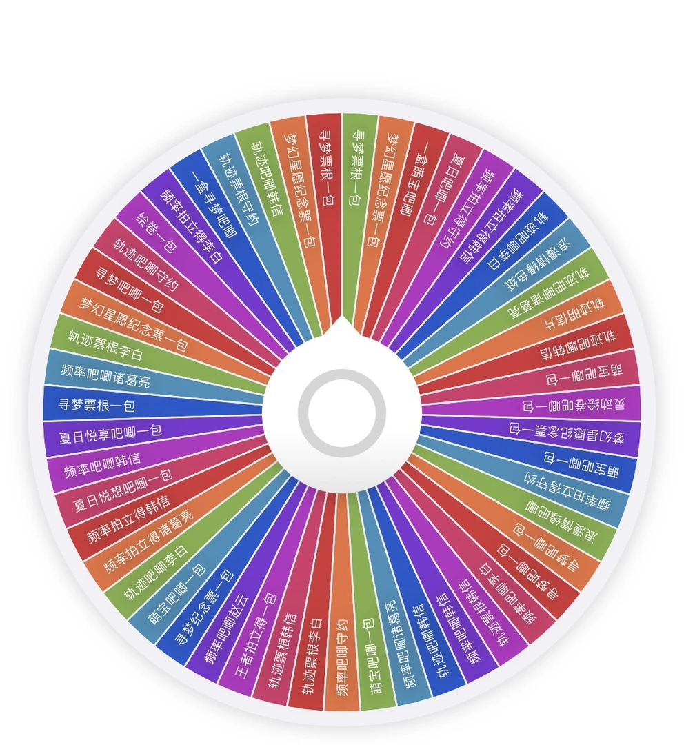 王者转盘 许愿加一包