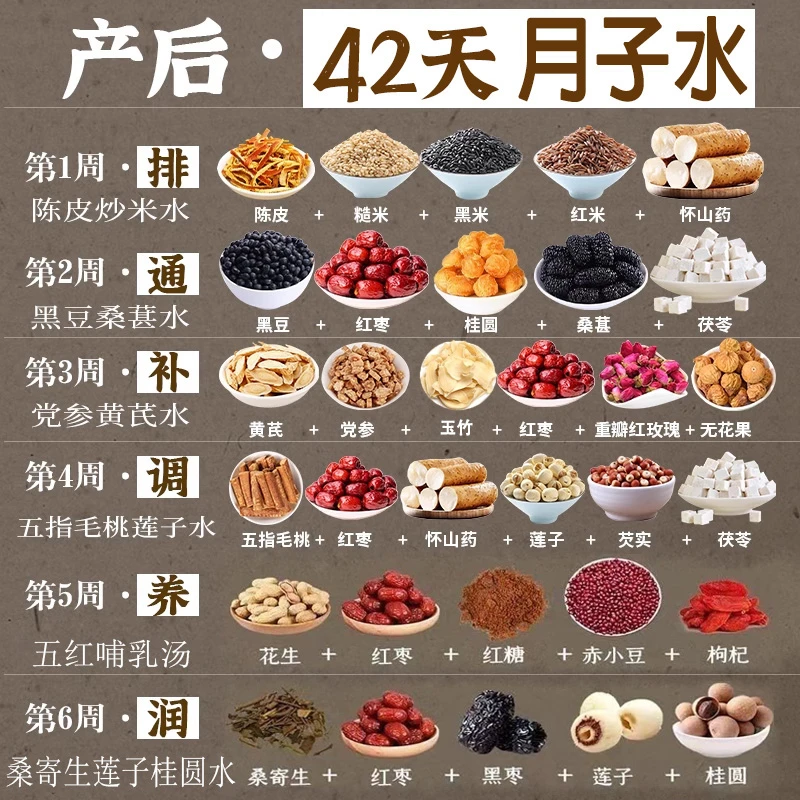 月子水42天独立包装产后喝的月子水恢复产后剖腹产调理科学配比