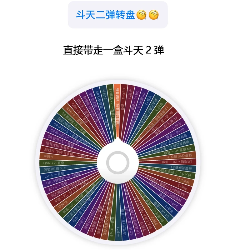 多IP转盘合集【 疯狂转盘】收藏卡片盲盒