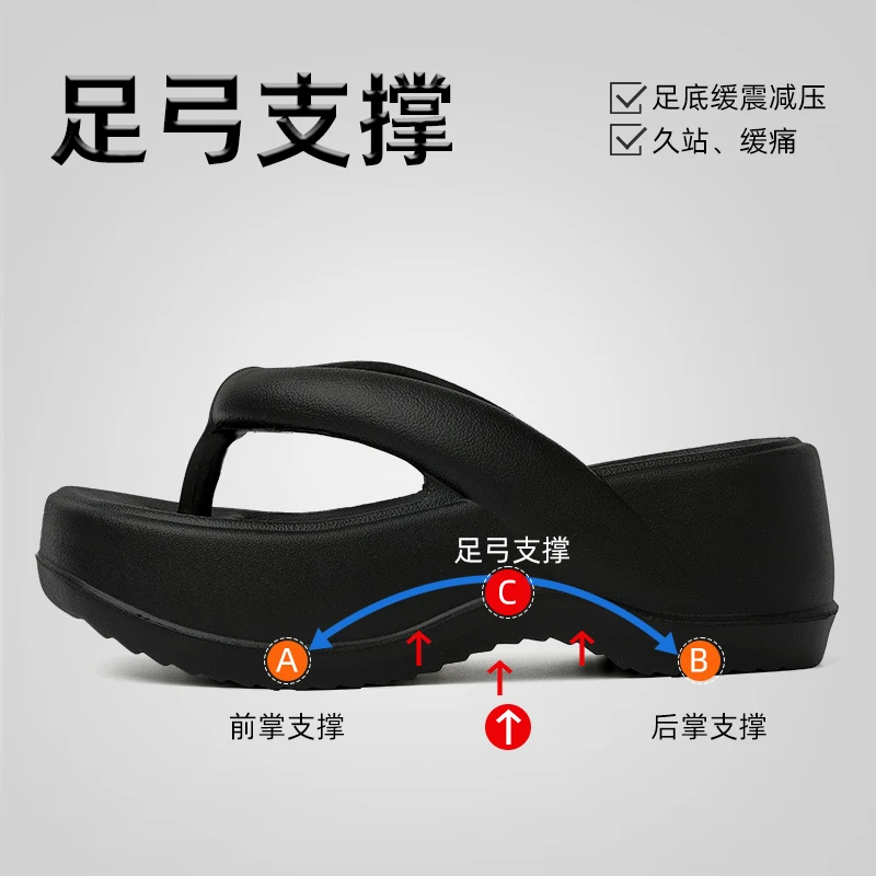 红豆足弓支撑人字拖女士夏季2025新款增高7cm时尚ins厚底夹脚凉拖