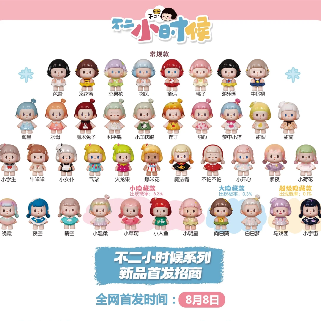 【拆盒】末末家看后五不二小时候系列萌粒盲袋盲盒手办可爱潮玩